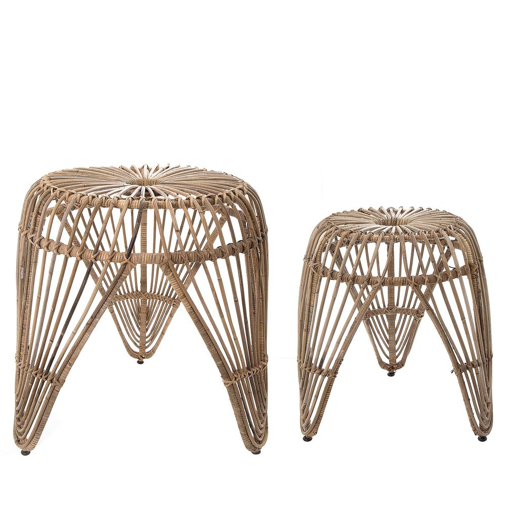 Coco Set of 2 Side Tables